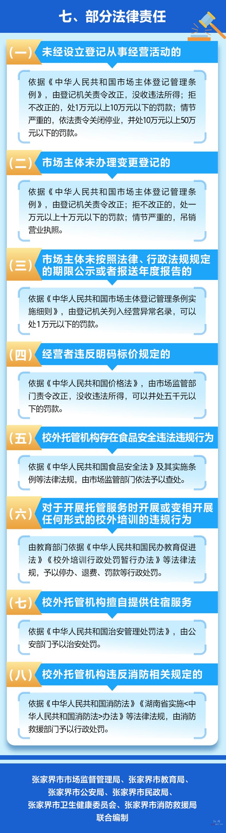 张家界市校外托管机构合规经营指南